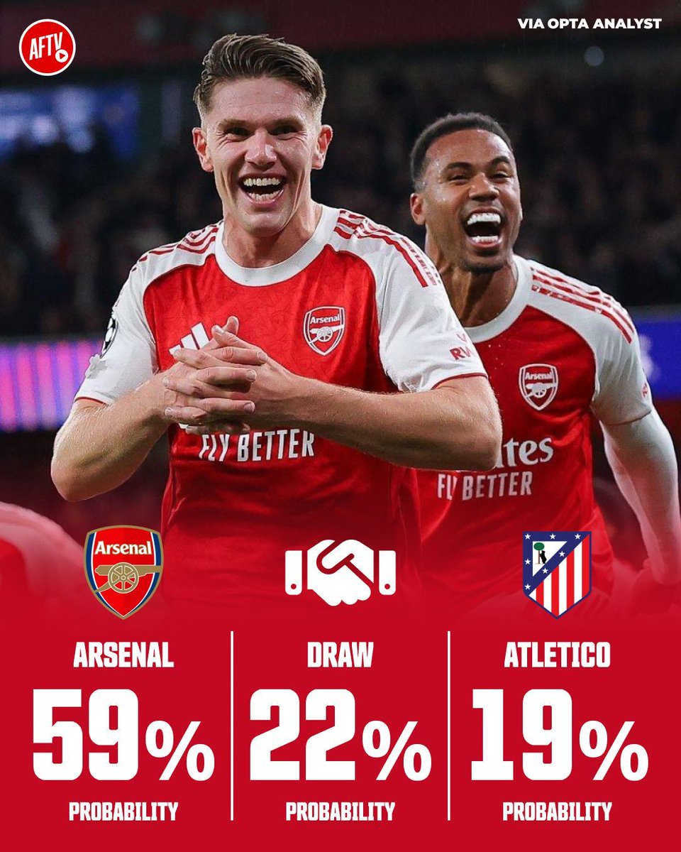 AFTV tweet media