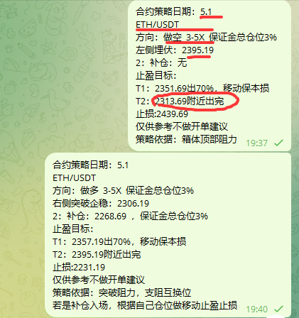 Mr57814170's tweet image. 5.5行情概述:#ETH 空单获利82点

    ETH在2395埋伏做空，昨天上午精准上车，昨天晚上6点精准下车获利82点离场

    2313.69做最后止盈，最低插针2313.05，相差毫厘之间；

    精不精准您说了算，上车吃肉才是王道，跟上就吃肉
    
   1H量价背离，MACD即将死叉出现同时MACD顶背离出现，皆是看空信号