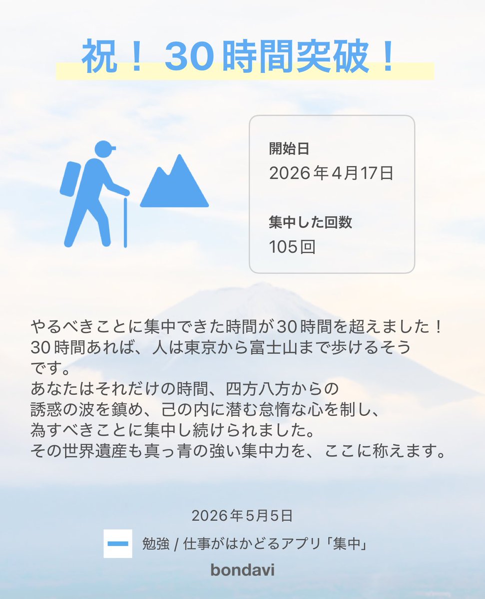 あん | ZeroPlus 70a tweet media