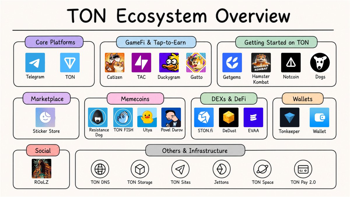 Leon tweet media