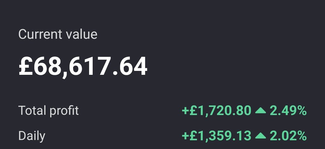 TOP10YTD's tweet photo. It's been a while, but heres an update https://t.co/PI5ATXCCSd