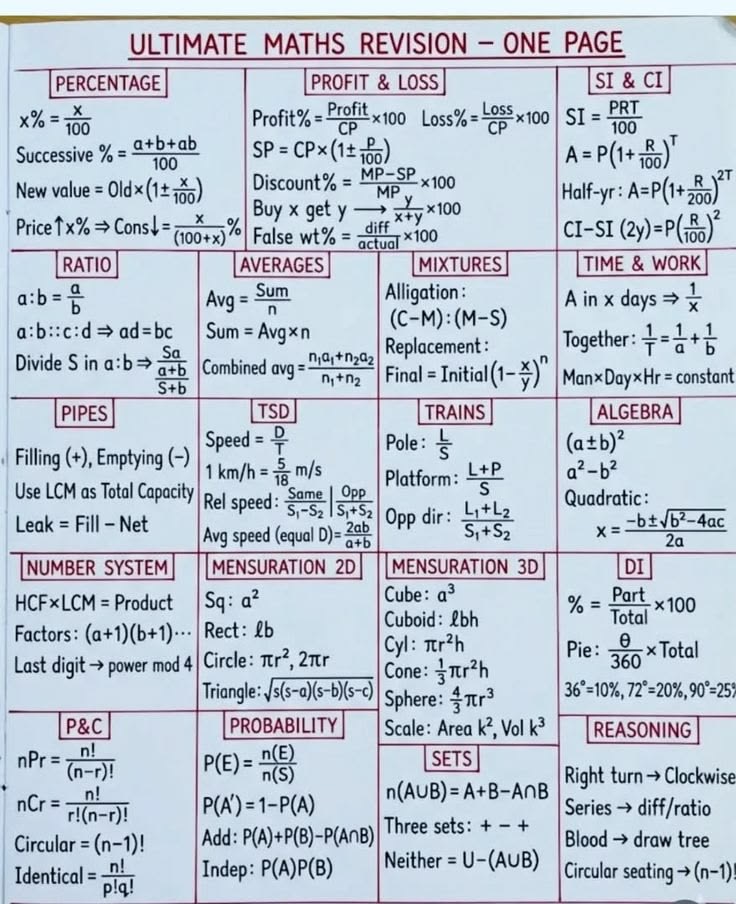 Pythagoras Lab tweet media