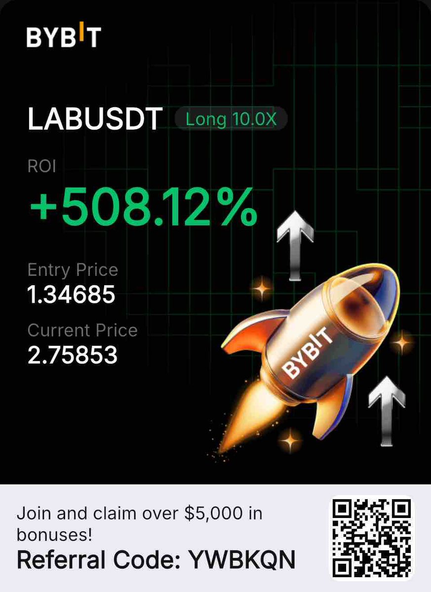 BTC tweet media