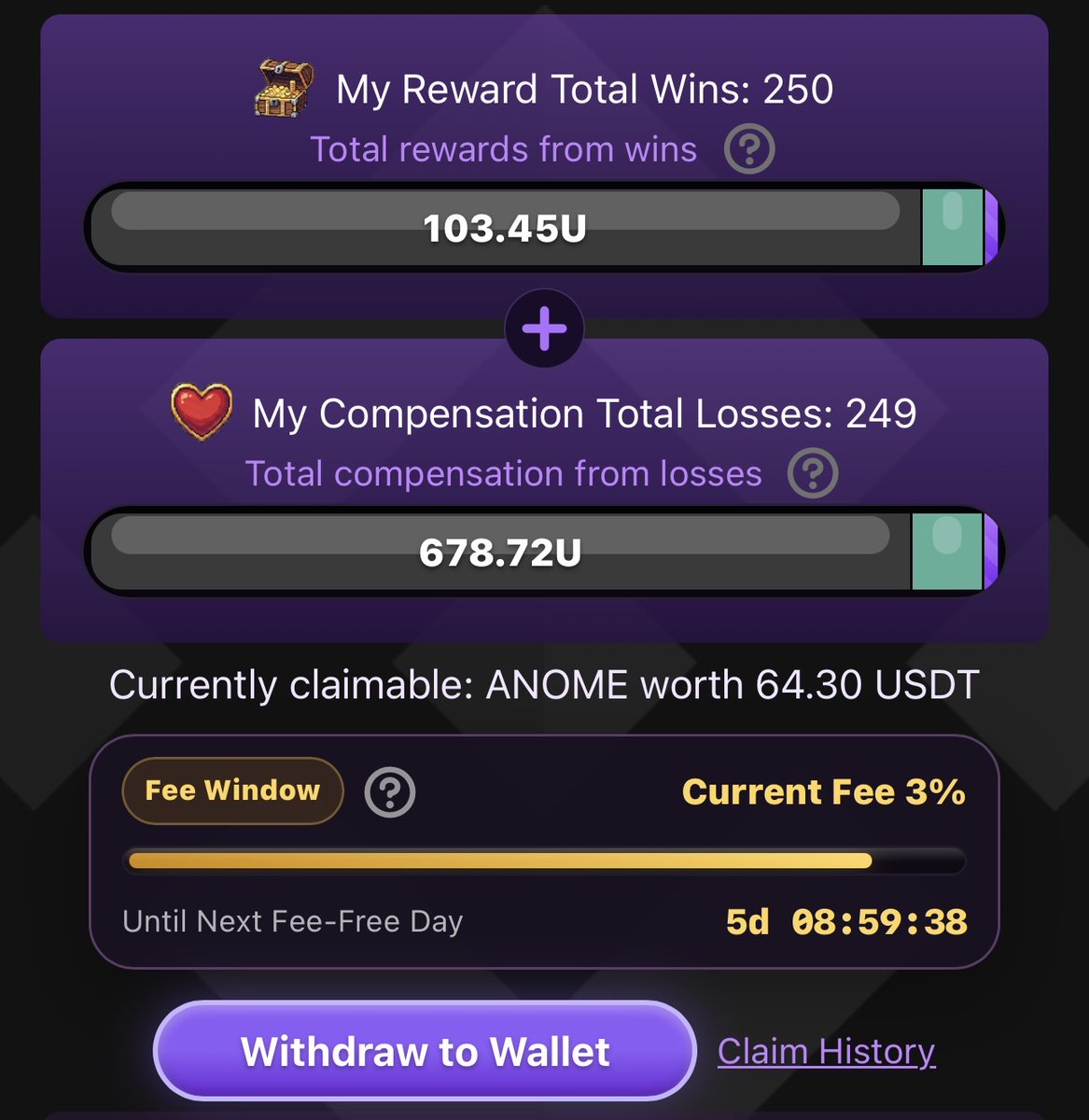 ANOME Protocol tweet media