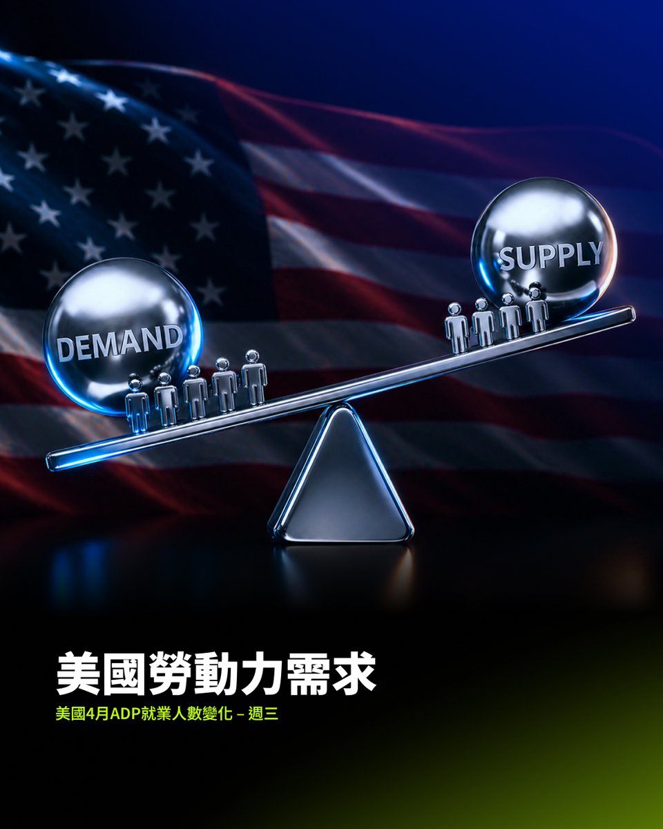 Ultima Markets 繁體社區 tweet media