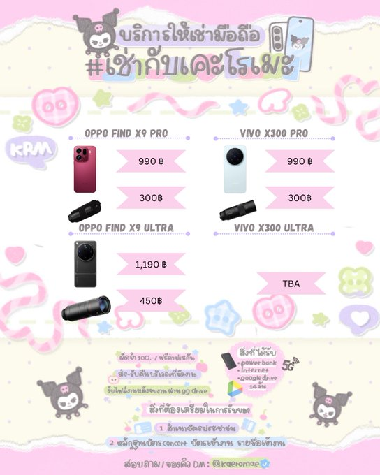 เคะโรเมะ เช่าโทรศัพท์ tweet media