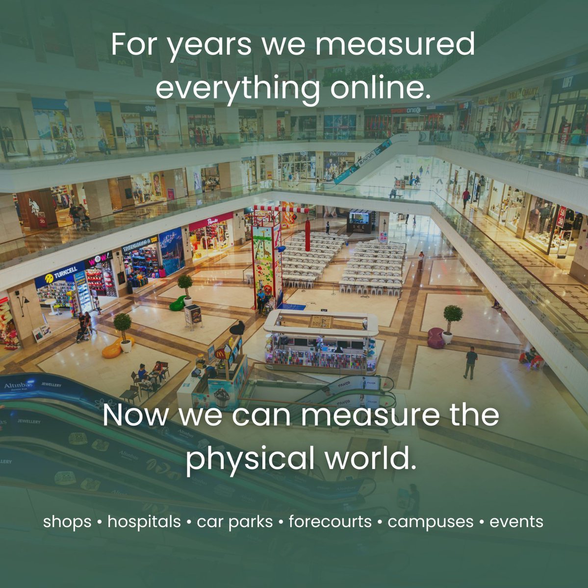 RetailSensing's tweet photo. By measuring movement through real environments, organisations understand how their spaces work in practice. How many people entered, how many walked past, where was busiest? When you understand what people were doing, better decisions follow #AI #FootfallAnalytics https://t.co/P8DrCWJnhW
