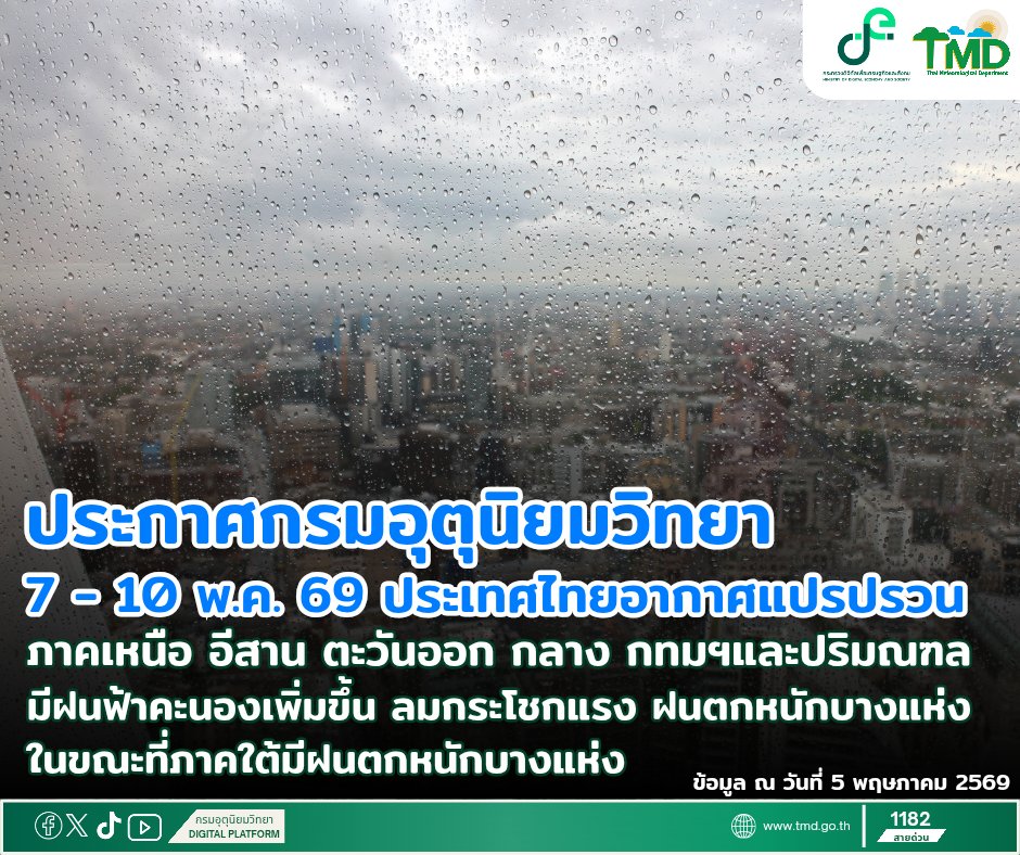 กรมอุตุนิยมวิทยา tweet media