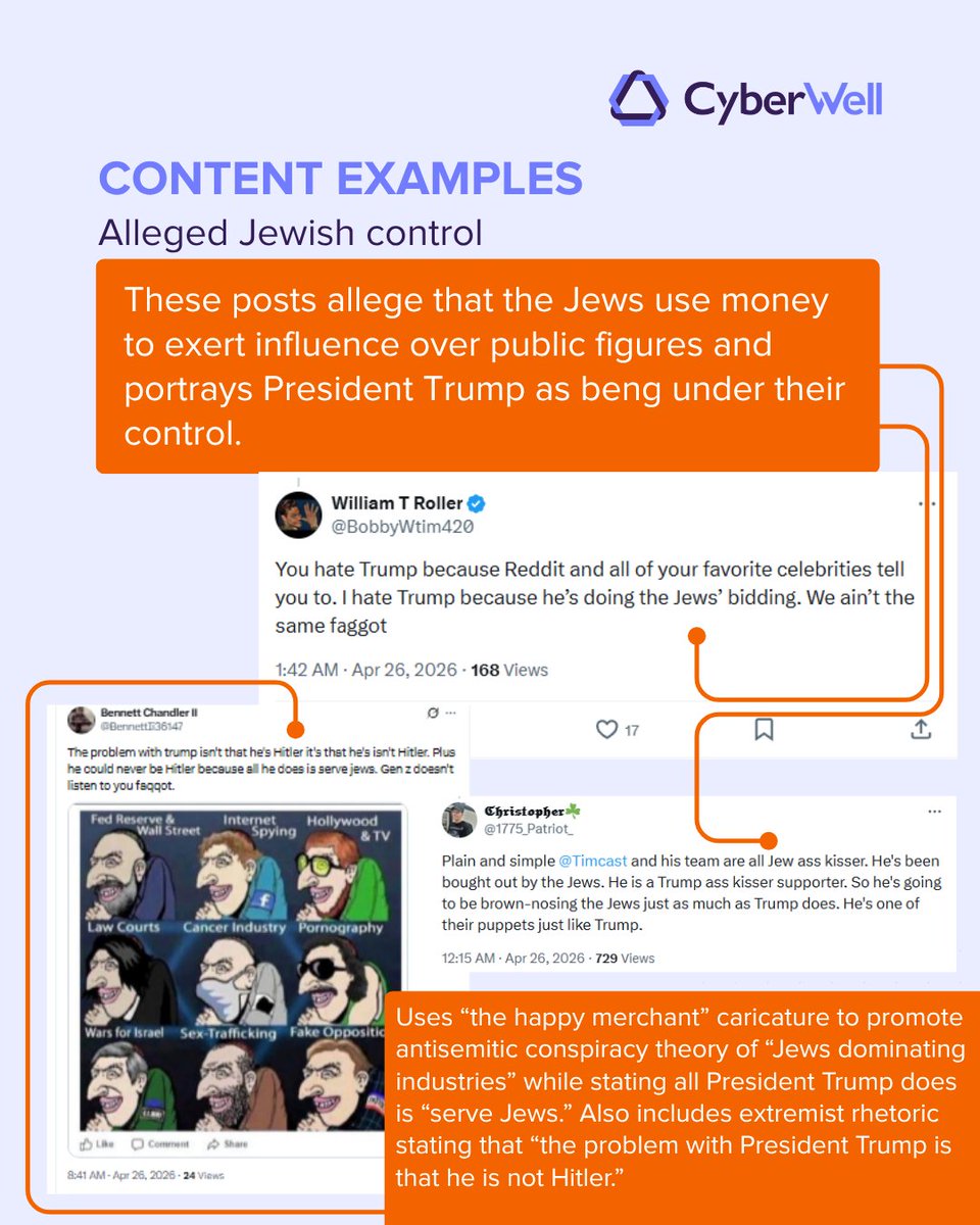 CyberWell_org's tweet photo. Conspiracy narratives claiming that Jews “control” governments or secretly influence political leaders are a longstanding form of antisemitism. These narratives were identified in posts circulating after the 2026 White House Correspondents’ Dinner shooting.

In the content flagged by CyberWell, users alleged Jewish control over the U.S. government and President Trump’s administration, and in some cases, blamed Jews for the shooting at the WHCD.

These claims are antisemitic because they repeat a centuries-old trope portraying Jews as a hidden, all-powerful group responsible for global affairs. They have no factual basis and often resurface during times of political crisis or major public events, when uncertainty increases the spread of misinformation.

By attributing complex events to a single group, these narratives dehumanize Jews and have historically contributed to discrimination and violence.