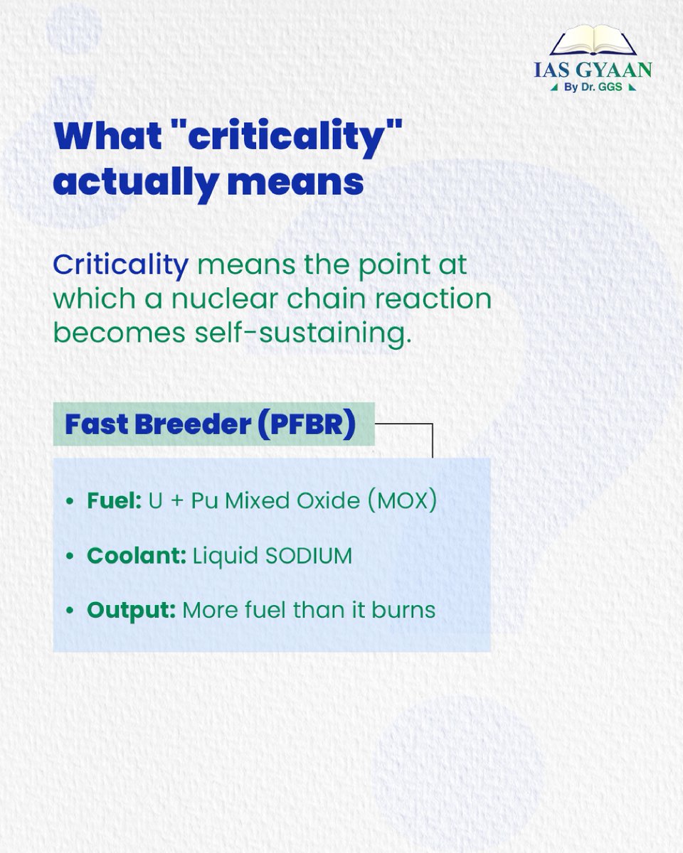 Dr_GGSaxena's tweet photo. India has just crossed a quiet but powerful milestone in its nuclear journey. The Prototype Fast Breeder Reactor (PFBR) at Kalpakkam has achieved 'first criticality' meaning it has begun a self-sustaining nuclear reaction.

#NuclearEnergy #India #UPSC #EnergySecurity #CleanEnergy https://t.co/XjretDgVPX