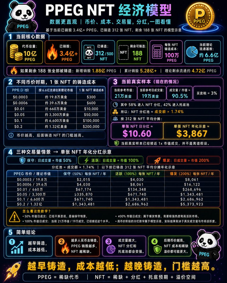 Buddha Wu Tian无天真佛 tweet media