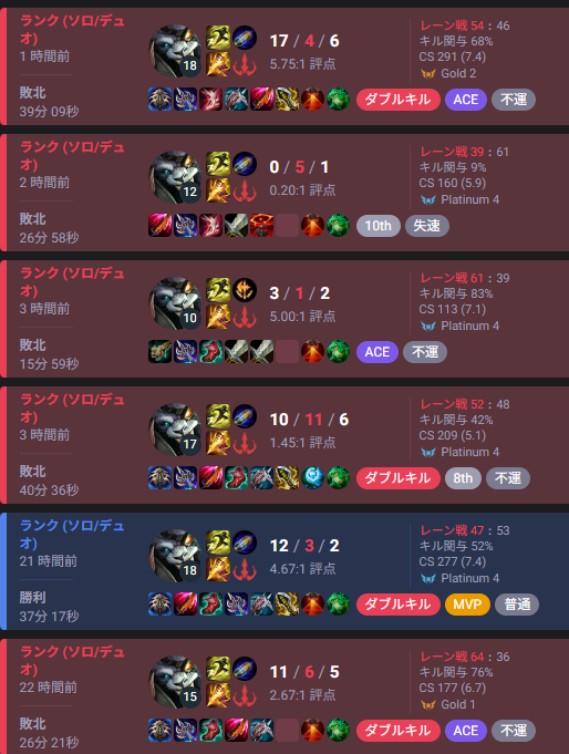 悲しい