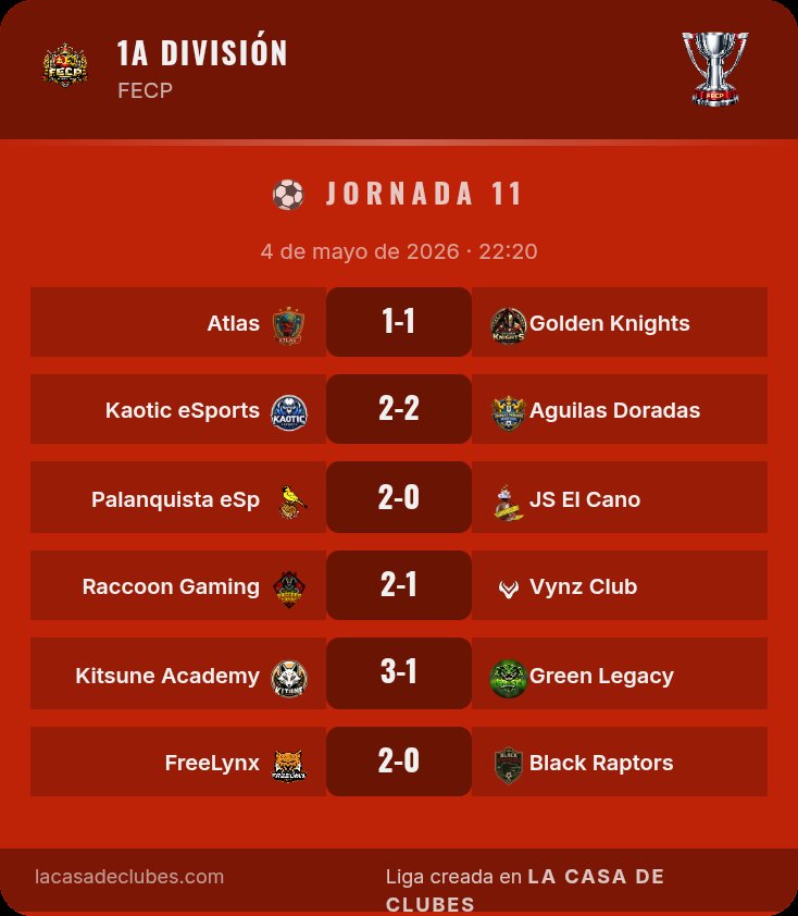 La Casa de Clubes tweet media