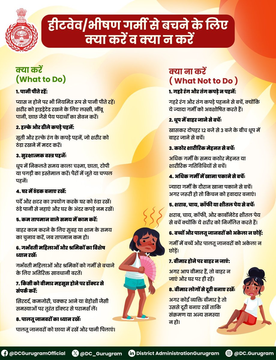 DC_Gurugram's tweet image. ➡️ हीटवेव/भीषण गर्मी से बचने के लिए क्या करें व क्या न करें ⬇️

#HeatWave #BeatTheHeat #StaySafe #StayProtected #SummerSeason #ExtremeHotWeather