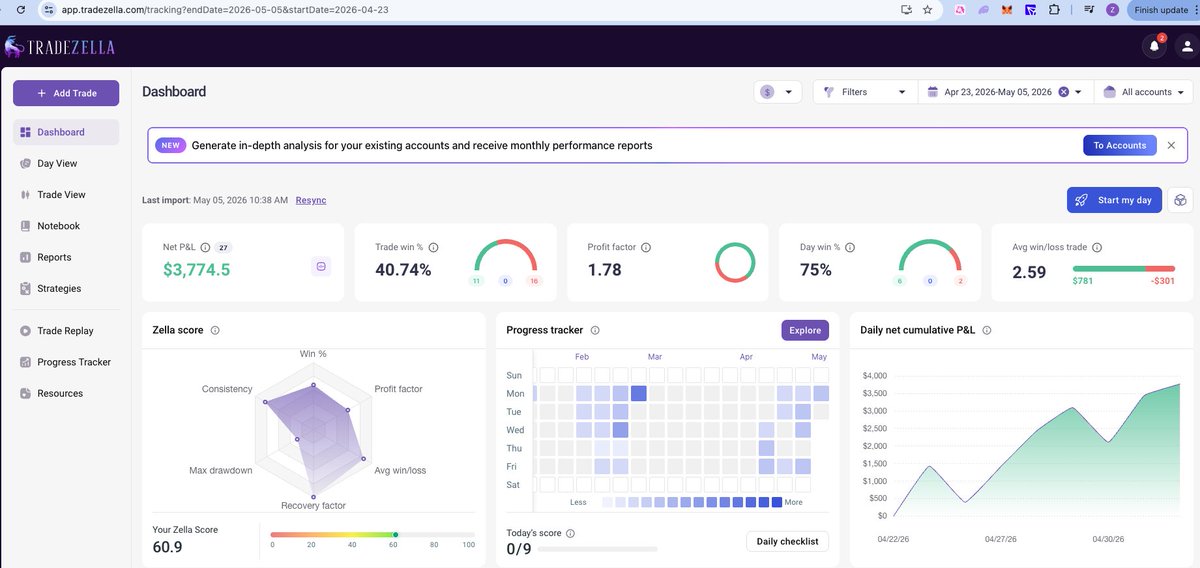Gullu_X1's tweet photo. PA Account with APEX so far going okay. 

Aiming for that first payout... blown so many PAs over the last few months but finally have some consistency over the last couple of weeks. 

All psychology related - posting on X to look back on at some point in the future. https://t.co/XbVPXLnOQy