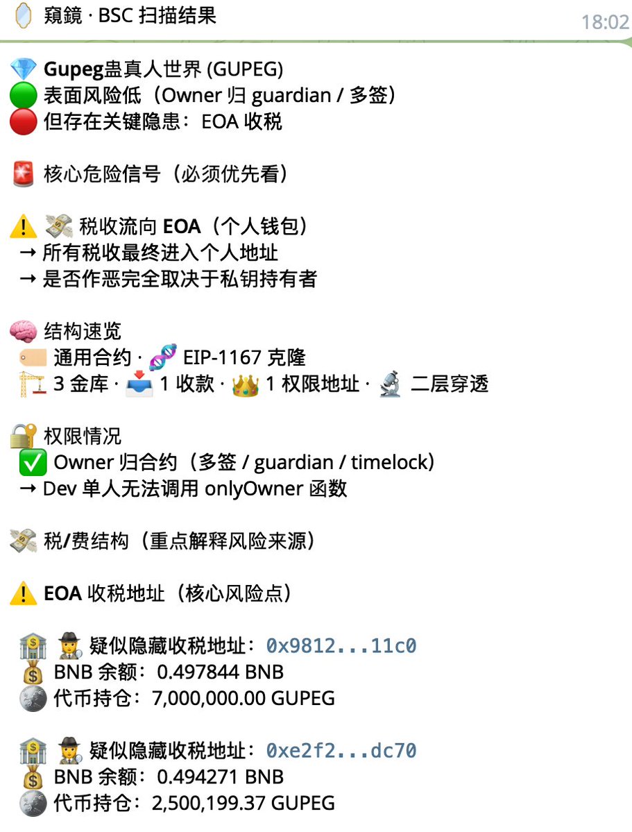 窺 鏡 · 蝴蝶防诈🔸BNB tweet media