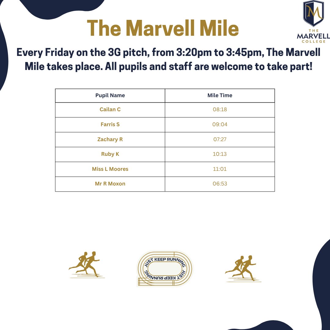 The Marvell College tweet media