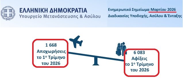 Ioannis E Kolovos tweet media