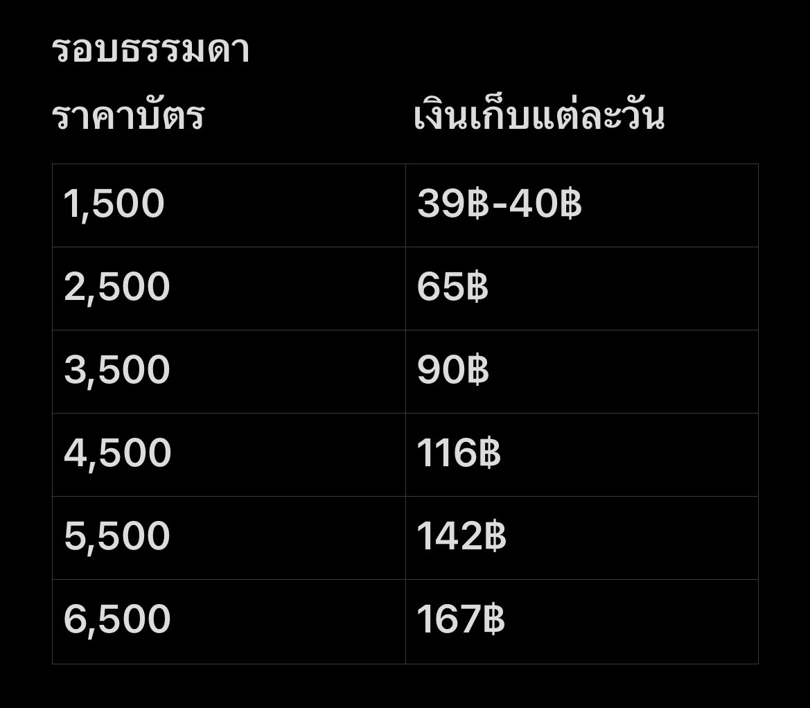 F ᶻ 𝗓 𐰁 .ᐟ tweet media