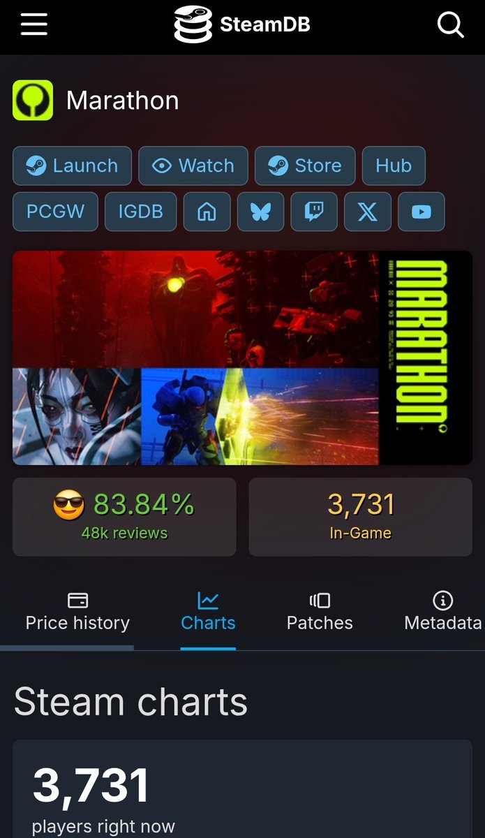 The Gaming Prophet NYC tweet media