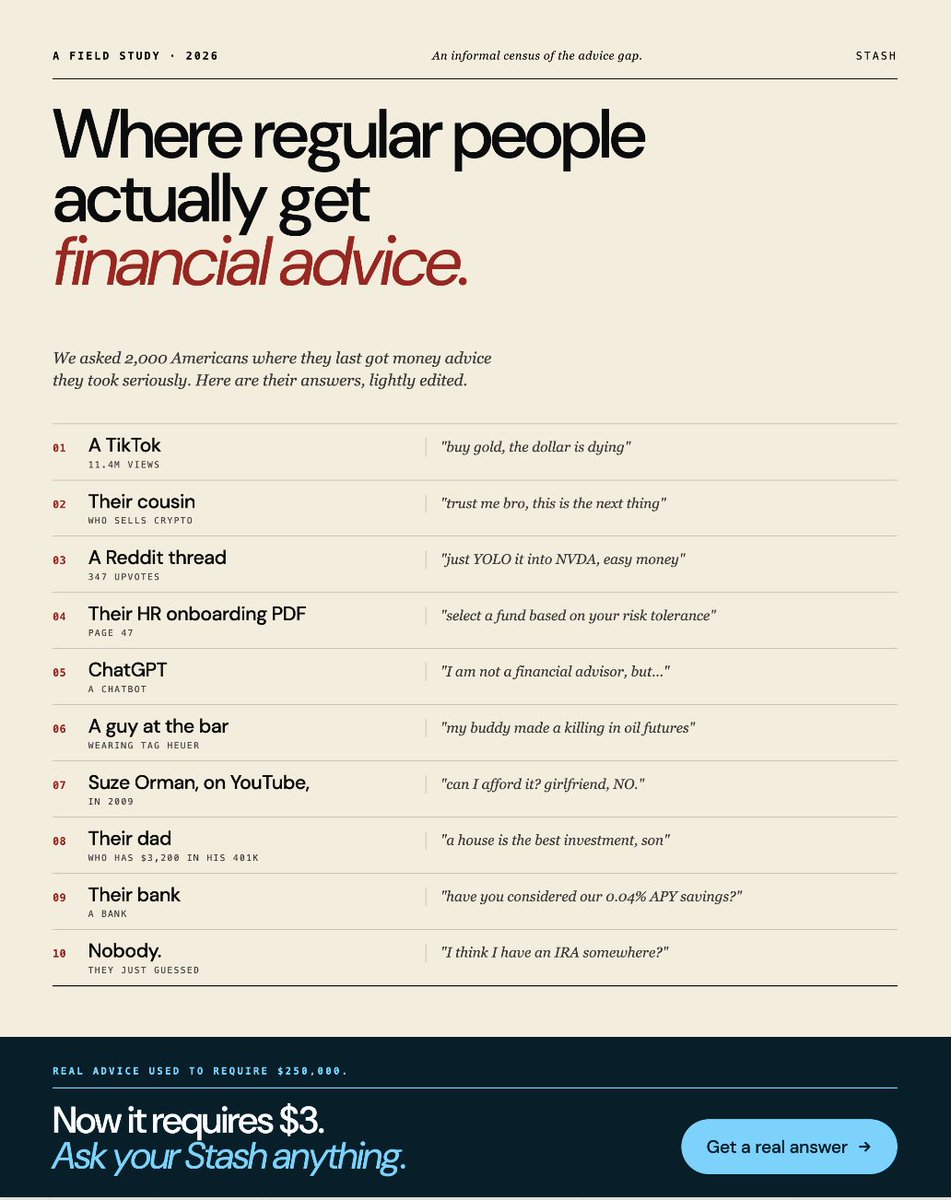 edwardrobo's tweet image. You open your financial app to check in. Then you leave with more questions than answers. Managing money without clear tools can feel that way.

#financialadvisor #wealthbuilding