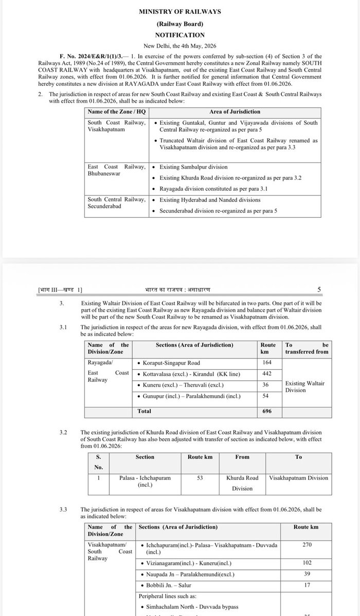 MadhuriDaksha's tweet image. #IndianRailways has officially issued the Gazette Notification for operationalizing the new South Coast Railway Zone.

🔹 Divisions included:
• #Visakhapatnam
• #Vijayawada
• #Guntur
• #Guntakal

This notification is Effective from June 1.

#AndhraPradesh #RailwayZone