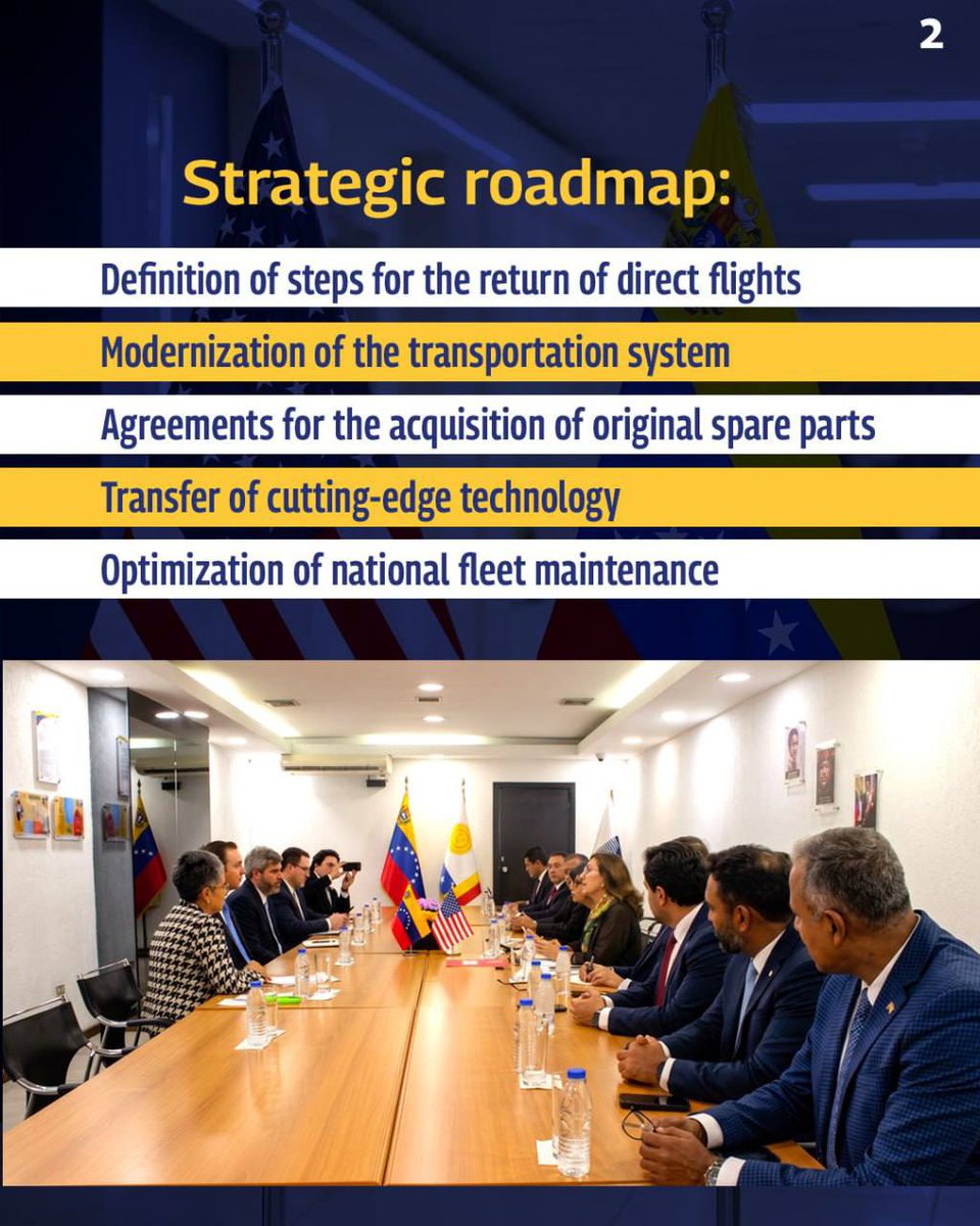 misionven_ue's tweet image. 📰 #Venezuela and the U.S. move toward the restoration of binational connectivity

This includes the modernization of the transportation system, agreements for the acquisition of original spare parts, as well as the transfer of cutting-edge technology.

See more below ⤵️