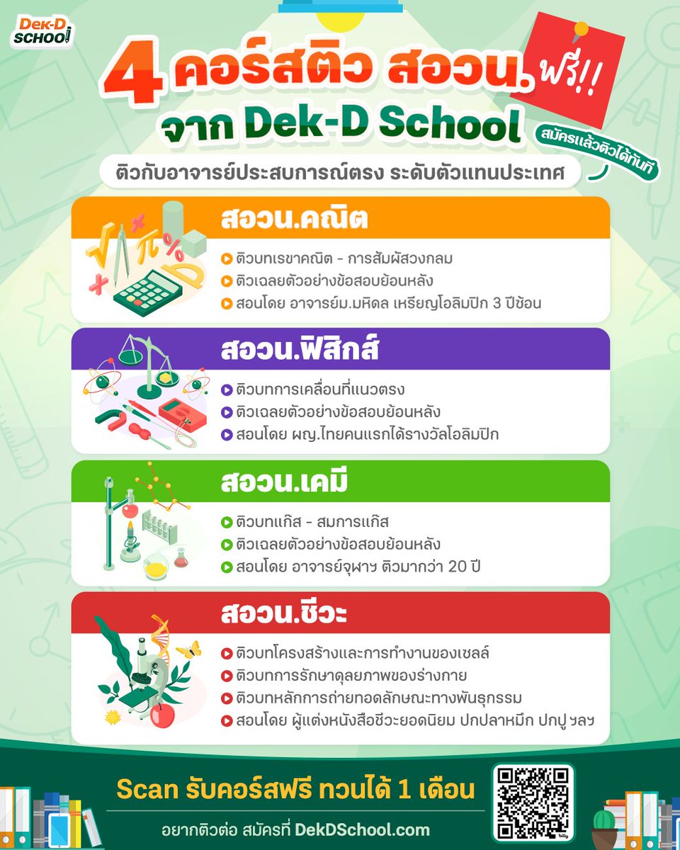 Dek-D School คอร์สออนไลน์จากเด็กดี tweet media