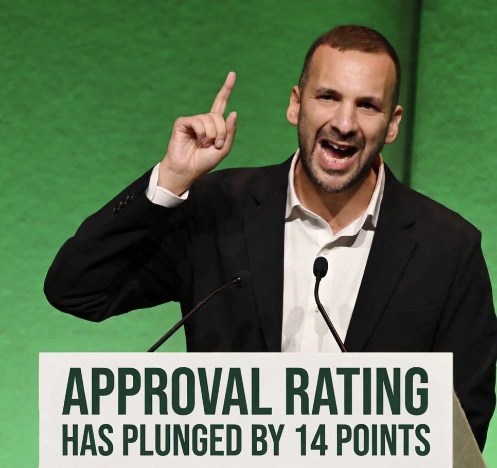 NotFarLeftAtAll's tweet image. 🚨 Great News - Teflon Dave Tanks in Popularity 

Greens leader Zack Polanski’s popularity has plummeted after attacking Metropolitan Police officers during the Golders Green arrest.

His net approval rating has plunged by 14 points in just one week, marking one of the steepest