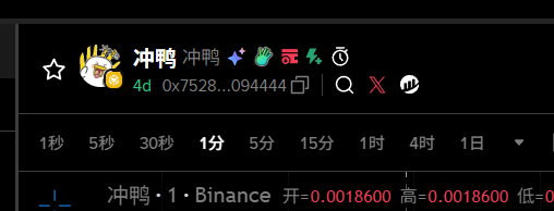 Wick李🔶 BNB tweet media