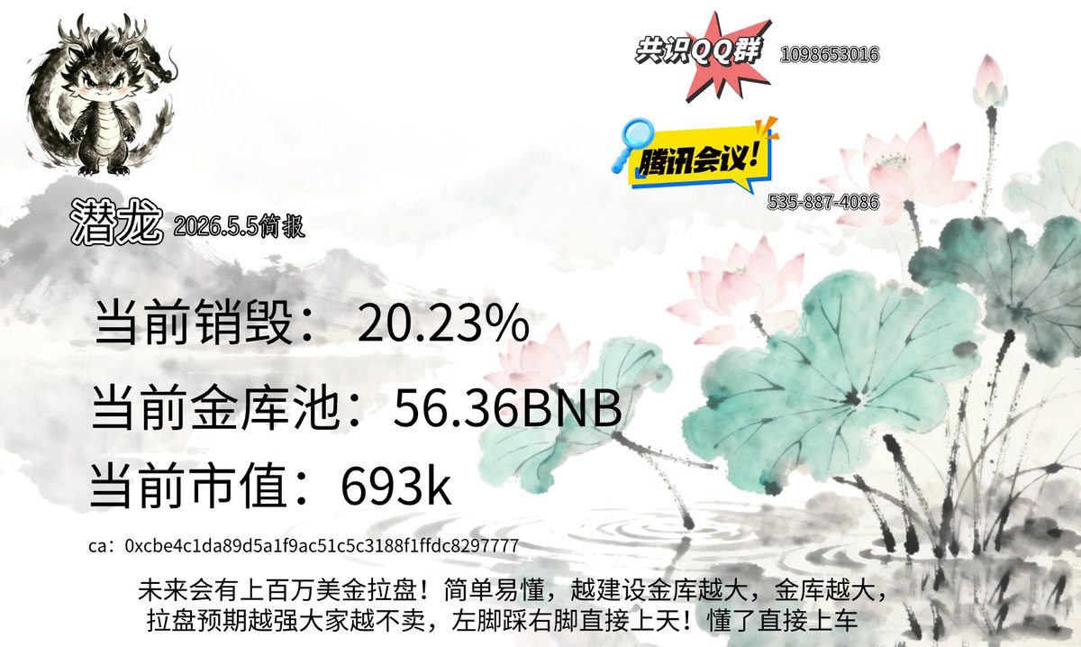 crypto呆哥 🔶BNB｜🦠 tweet media