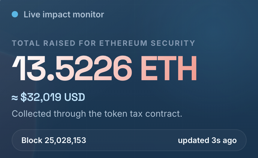 TheDAO Fund Community tweet media
