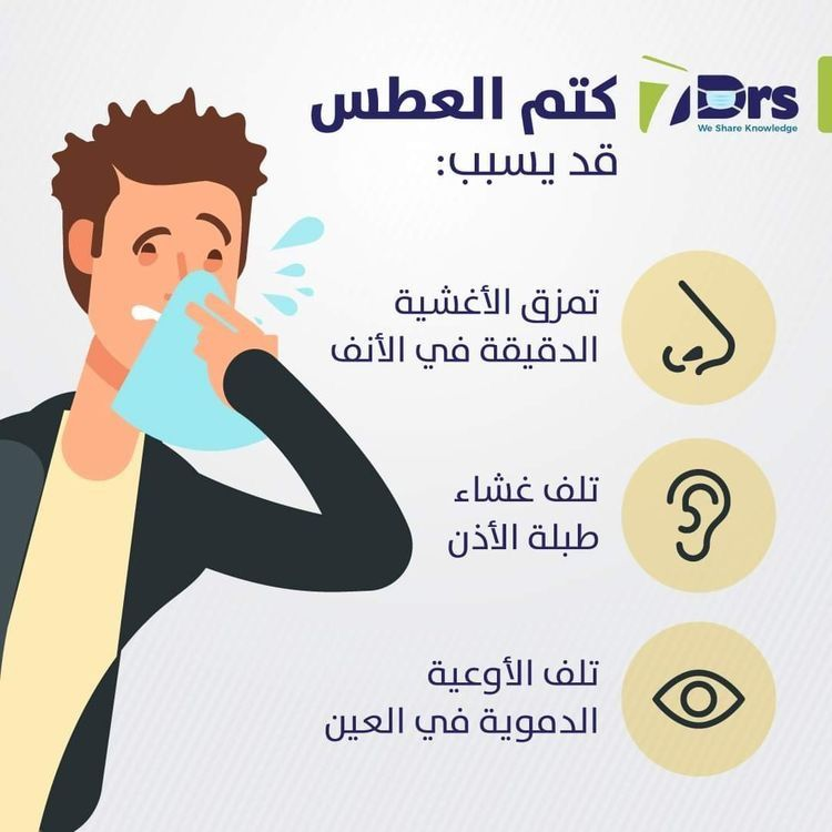 برنامجك الطبي المتقدم🧬 || سُهيله tweet media