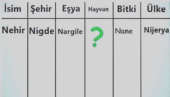 Kitaplardan Alıntılar tweet media