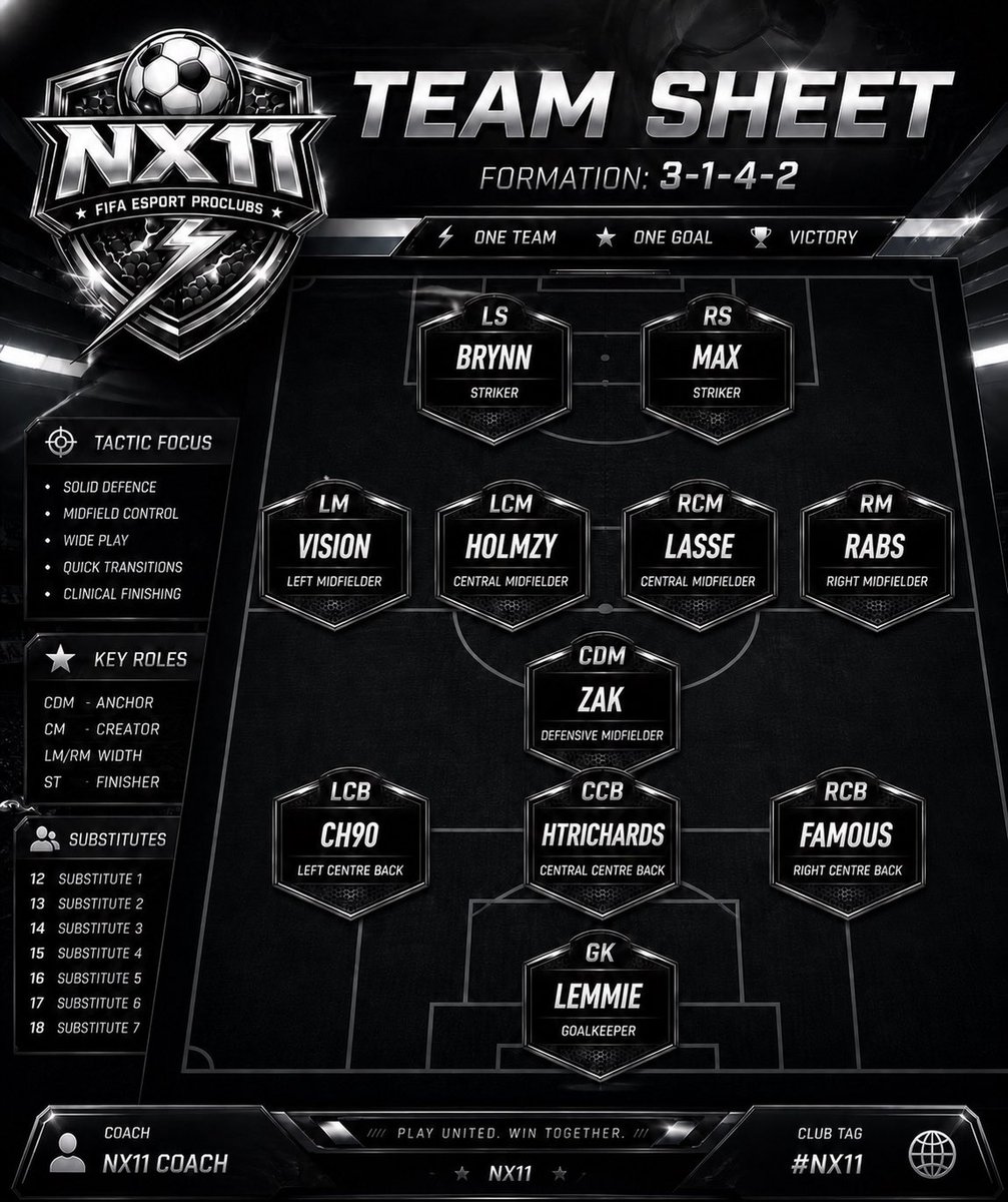 NX11 ESPORTS tweet media