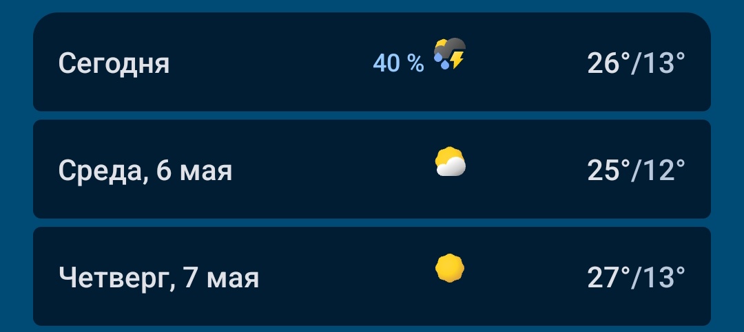 ValeraVolchik's tweet photo. Госпади за что... https://t.co/yhH4rupXKy