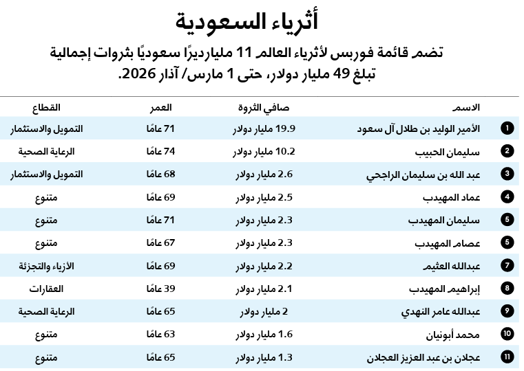 مليح tweet media