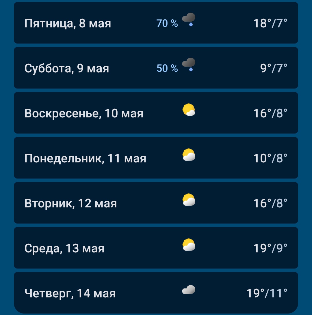 ValeraVolchik's tweet photo. Вот к этому вопросов нет https://t.co/4SKPhvfjht