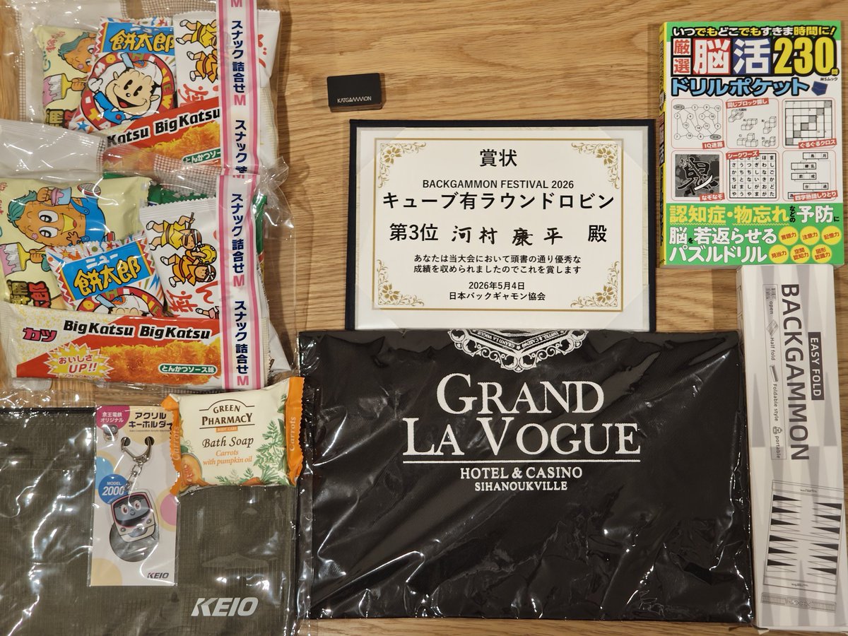 GWはバックギャモンの大会に3日間楽しく出場🎲 2日目は運よくキューブ