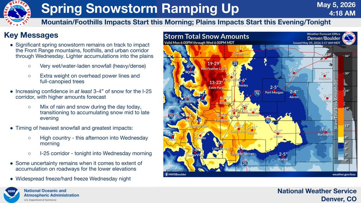 NWSBoulder's tweet photo. The snowstorm remains on track, and forecast accumulations have been increased slightly for the lower elevations. Outside of the high country, impacts will be confined to later tonight into Wednesday, including for the AM commute. Prepare for damaged trees, power lines. #COwx https://t.co/MazMpRBdV9