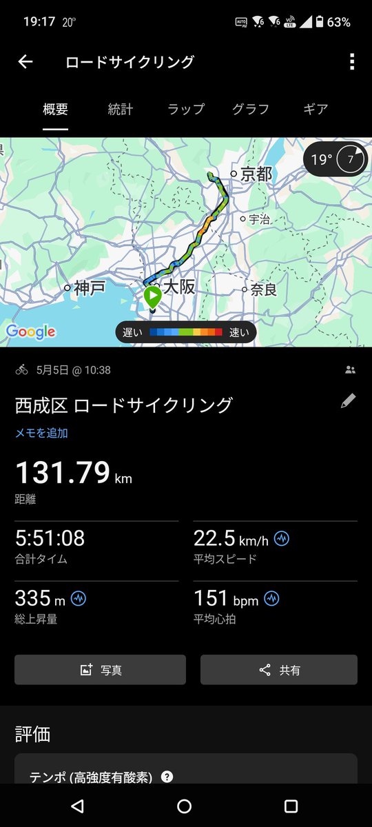 solneko_bicycle's tweet photo. 嵐山までサイクリング？してきたよ
珍しく行きはペース抑えて足残してたけど帰りはなんでか知らんけど心拍191になるほどぶん回してたね…というかこんなに心拍上がったの初めてやわ…今まではいっても185前後だったのに…
それでも速度が33kmしか出てなかったのは貧脚+向かい風だったからだろなぁ… https://t.co/uNWpbpLMIK