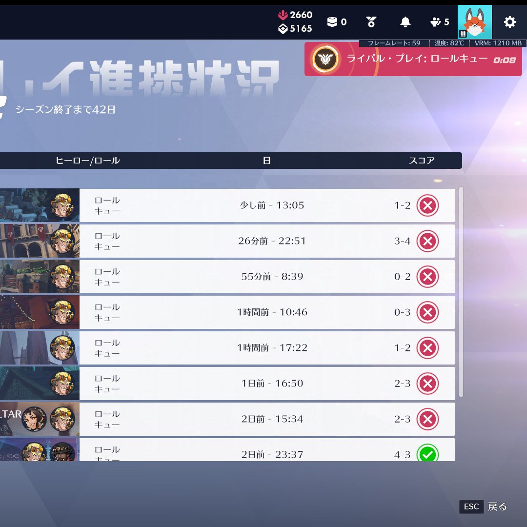 オレなんか悪いことした？😭

、、、してるか🙃