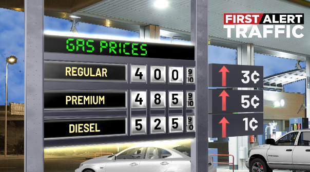 DestinyM_TV's tweet image. First Alert:
Gas prices continue to rise this morning across #Alabama. We will break down your price history on @WBRCnews. @WBRCtraffic #wbrctraffic