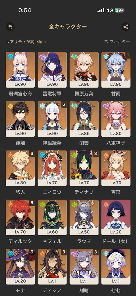 大人になったピーターパン tweet media