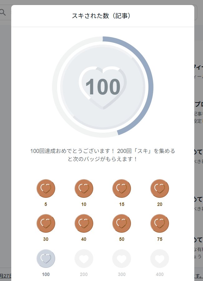keydesign0830's tweet photo. noteの記事にスキされた数が100達成しました👏
お読みいただいた皆さん本当にありがとうございます！

これからも時間を見つけて気軽に綴っていけたらと思います(^^)/♪
#note https://t.co/oM4CwiwDjI