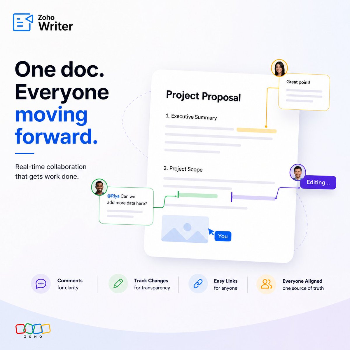 Zoho Writer tweet media