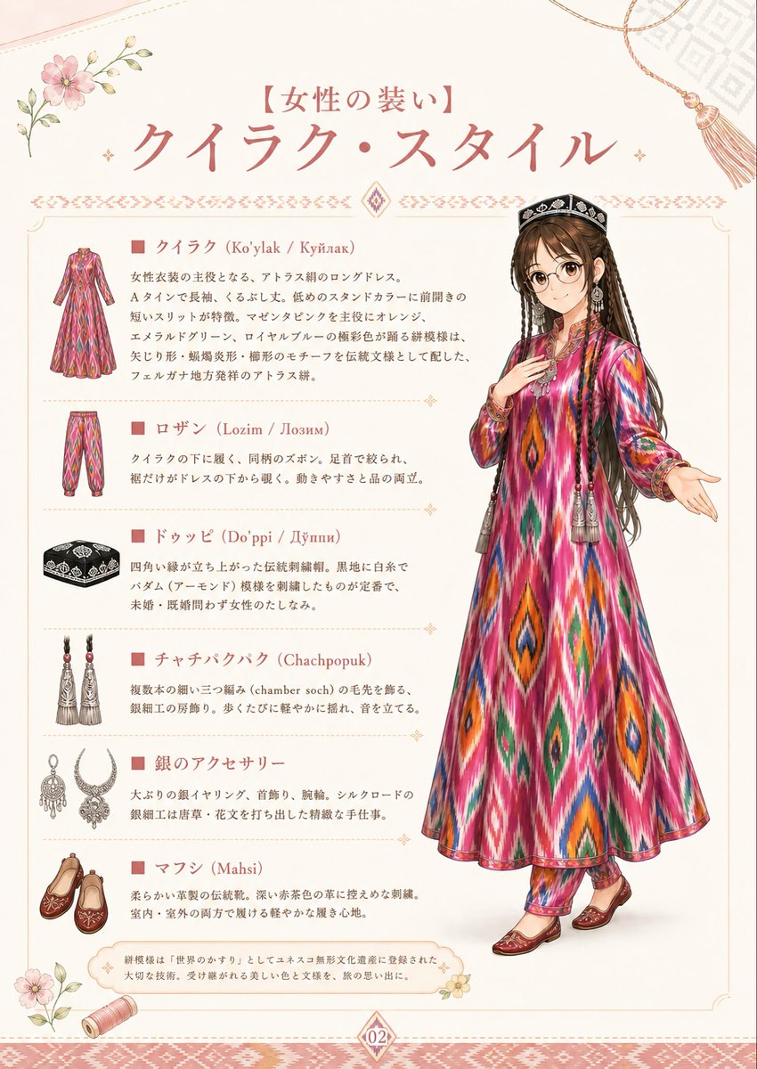 サリー サリー