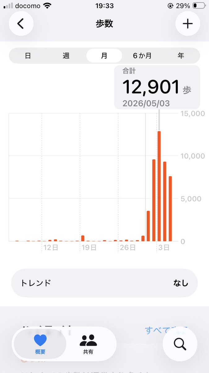 わたこ tweet media