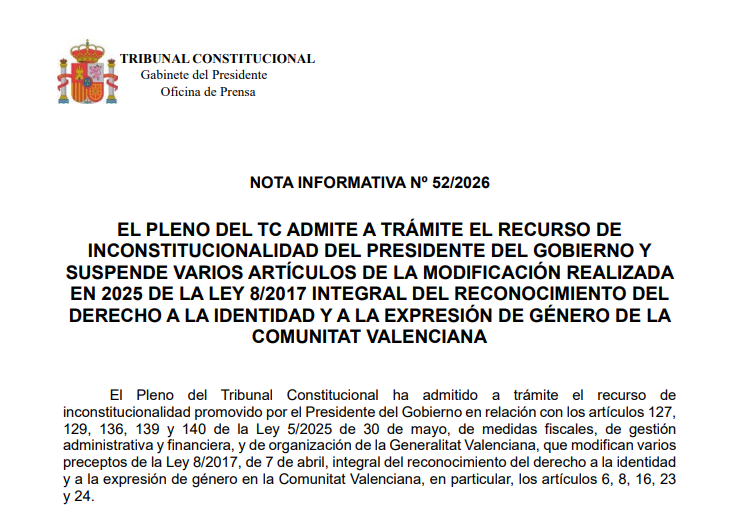 TConstitucionE's tweet photo. Nota de prensa | El TC admite a trámite el recurso de inconstitucionalidad del Gobierno y suspende artículos de la modificación de 2025 de la Ley 8/2017 de reconocimiento del derecho a la identidad y a la expresión de género de la Comunitat Valenciana https://t.co/e8qGH0XdQW https://t.co/mRXLnjk805