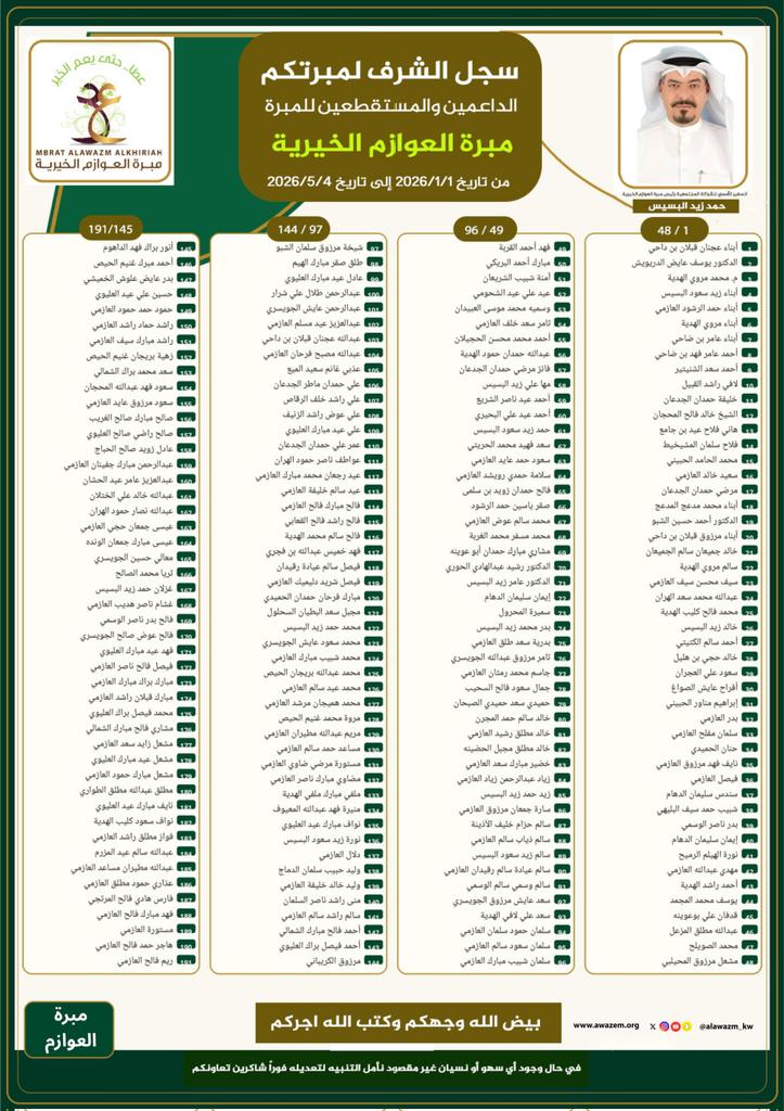 مبرة العوازم الخيرية tweet media